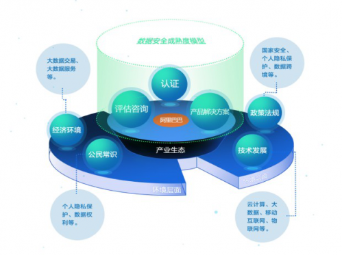 百业网科技：行业发展的新引擎