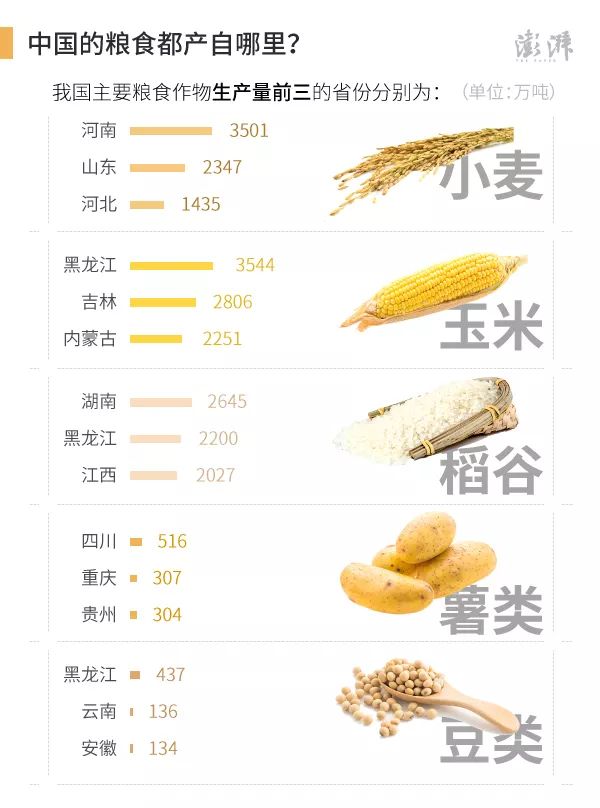 世界粮食日来了,中国超级杂交稻亩产量又创新纪录!