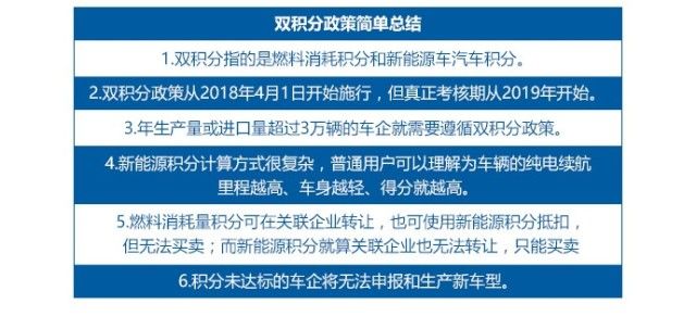 2017年9月汽车行业互联网舆情传播月度报告