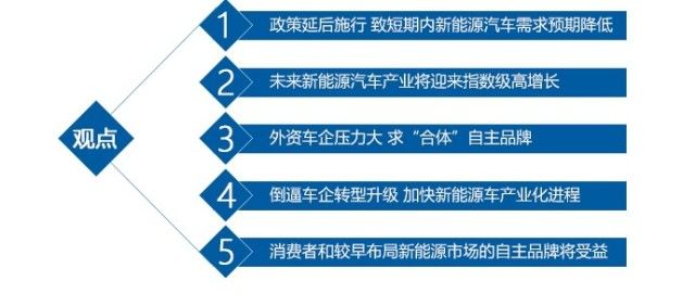 2017年9月汽车行业互联网舆情传播月度报告