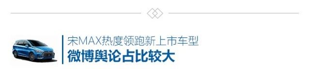 2017年9月汽车行业互联网舆情传播月度报告