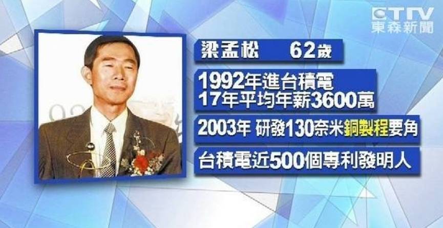 台积电梁孟松入伙中芯国际能否挤入晶圆代工前三位