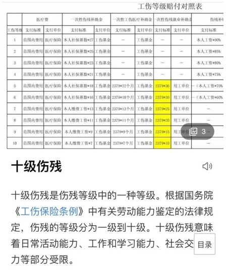 1—10级精神鉴定标准是多少(110级精神鉴定标准是多少钱)