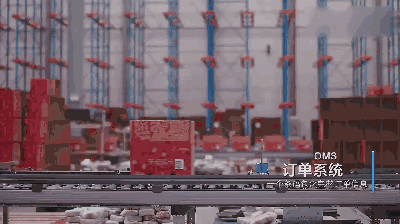 大数据时代的互联网,人工智能,自动化设备的智能物流也会带来新的契机