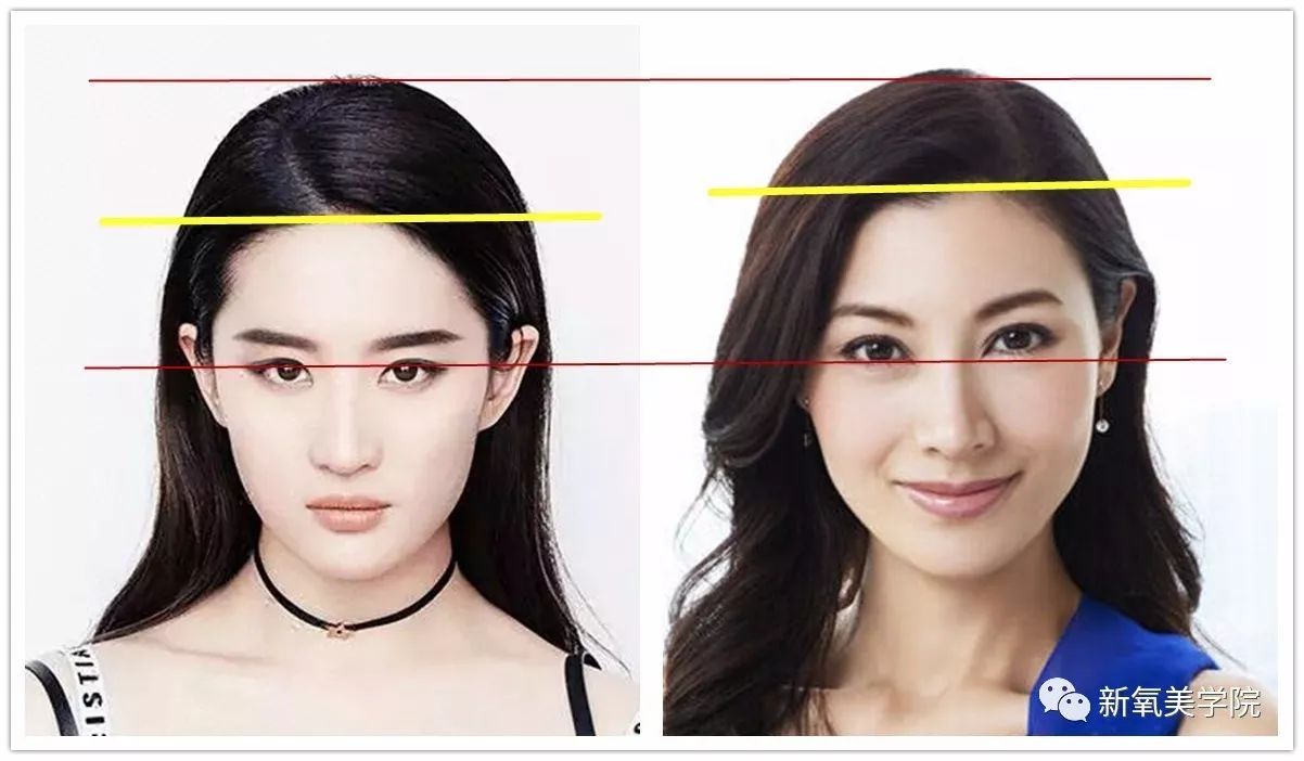 女明星们为什么不惜变寿星也要拼命填额头