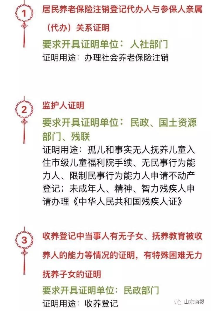 今后居委会只能开这15项证明!【山东商报】
