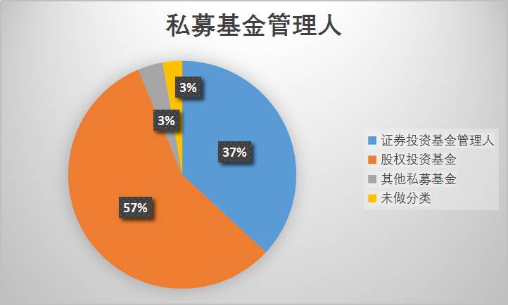 股权投资法律尽职调查清单模板多宝体育- 多宝体育官方网站- 多宝体育APP下载 DUOBAO SPORTS