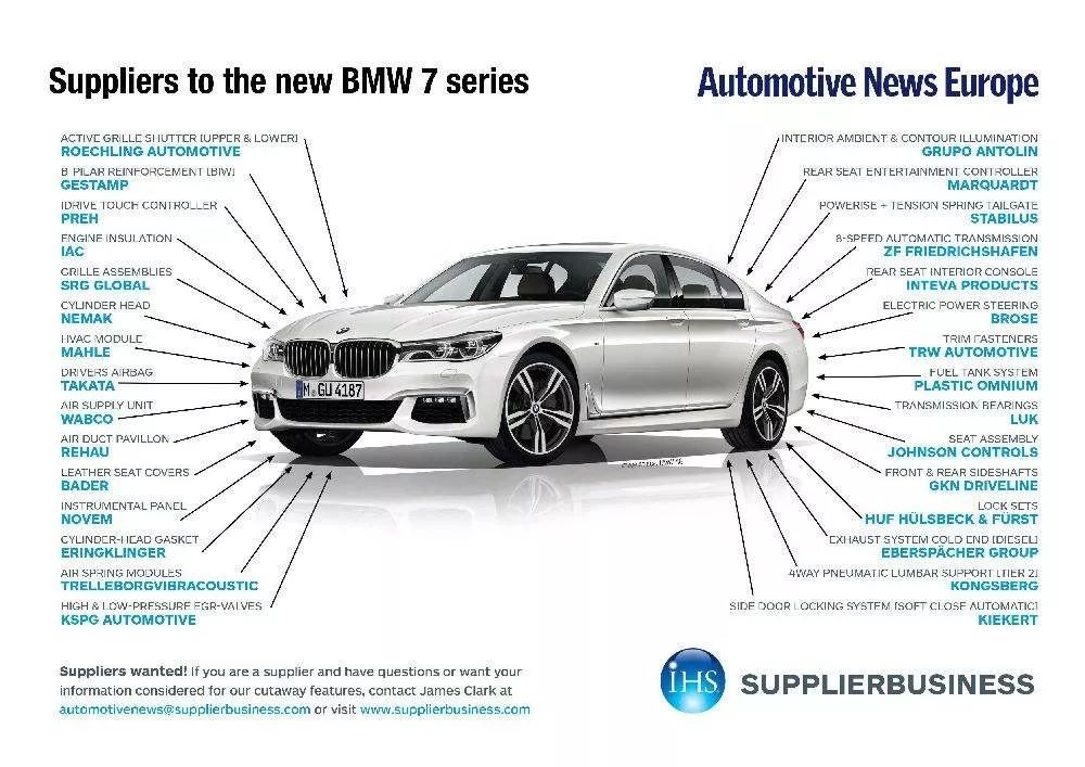 日本供应商的“匠人精神”还存在吗？