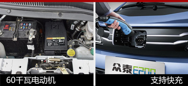 动力方面,众泰e200将采用一台永磁同步驱动电机,最大功率为60千瓦,最
