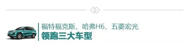 第三季度汽车行业互联网舆情传播季度报告