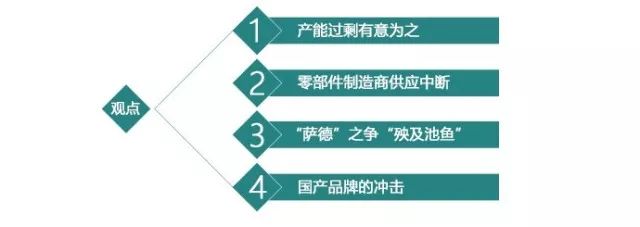 第三季度汽车行业互联网舆情传播季度报告