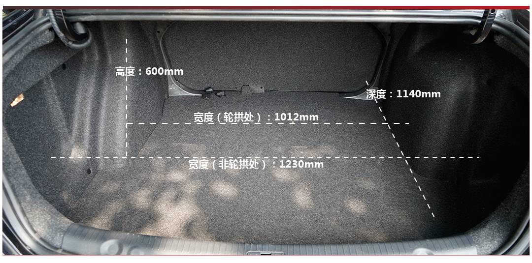 【大横评】国内有史以来最热销的神车，可能让你们失望了~