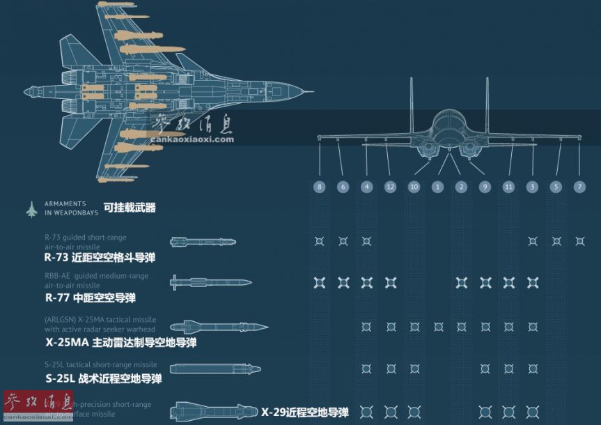 俄研制出低成本可编程空爆弹药 能借激光遥控引爆_手机新浪网