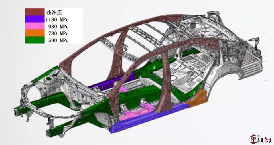 TNGA理念下的换代，第八代凯美瑞厉害在哪里？｜车业杂谈