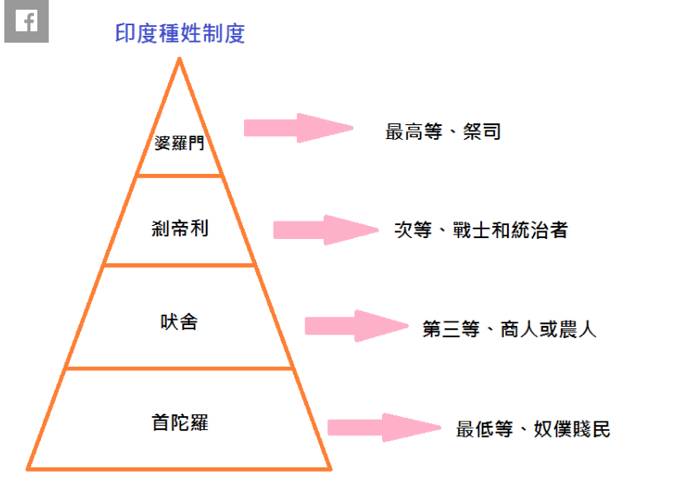 台“房产教父”骂台湾人“贱民” 引发岛内热议 联合报网站刊登的“贱民”图解。