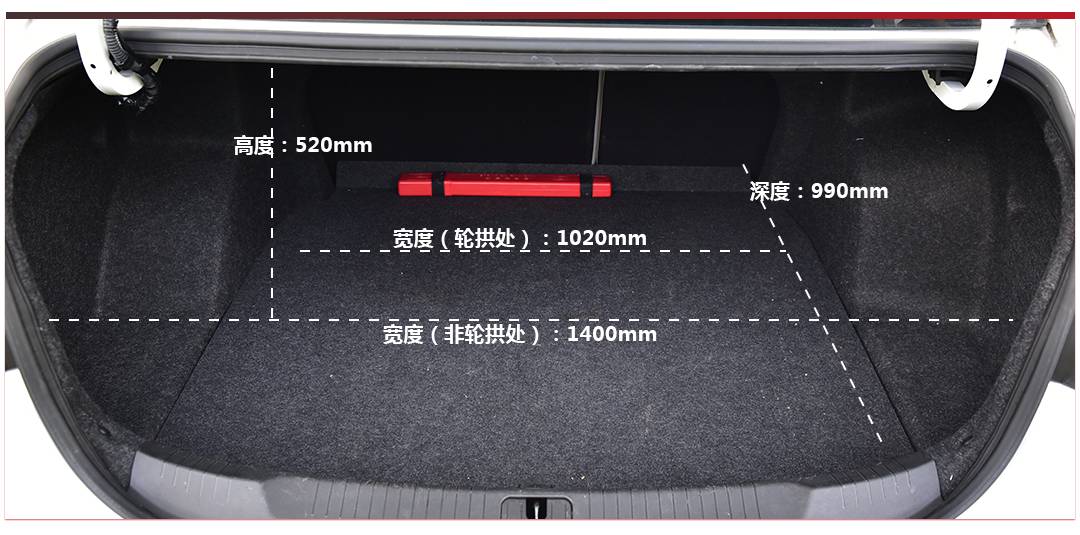 【大横评】1天能卖1100多台的10万级合资车，是不是真那么好？