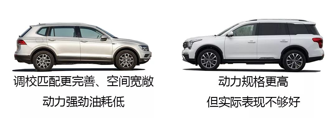 事实证明，10万级自主车值得买，20万级不值？