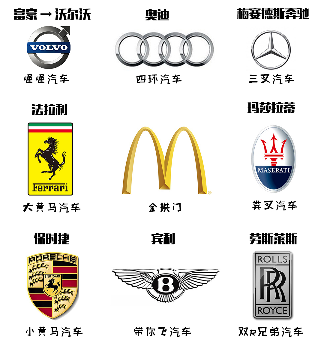 问：买宝马怎么能问得华丽又高贵还不失逼格？ 答：巴依尔5系有卖不？