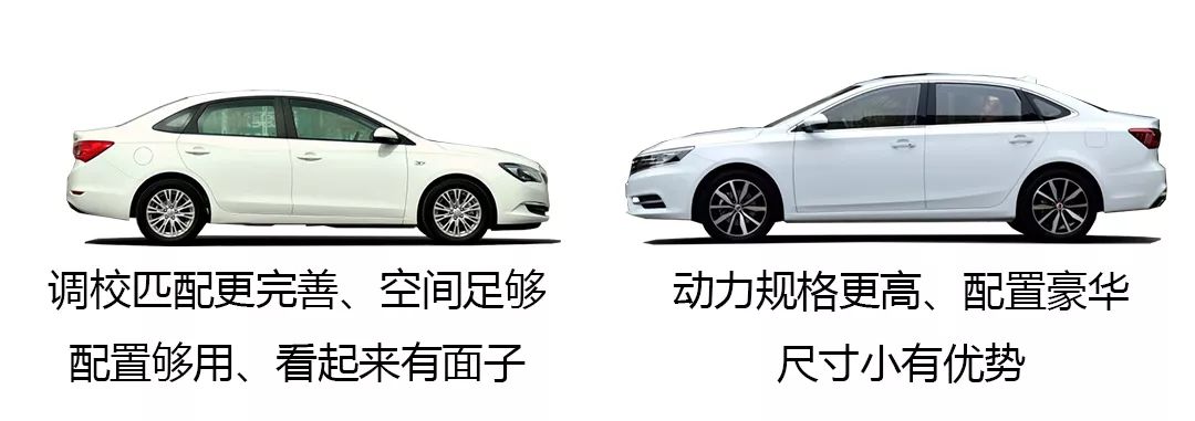 事实证明，10万级自主车值得买，20万级不值？