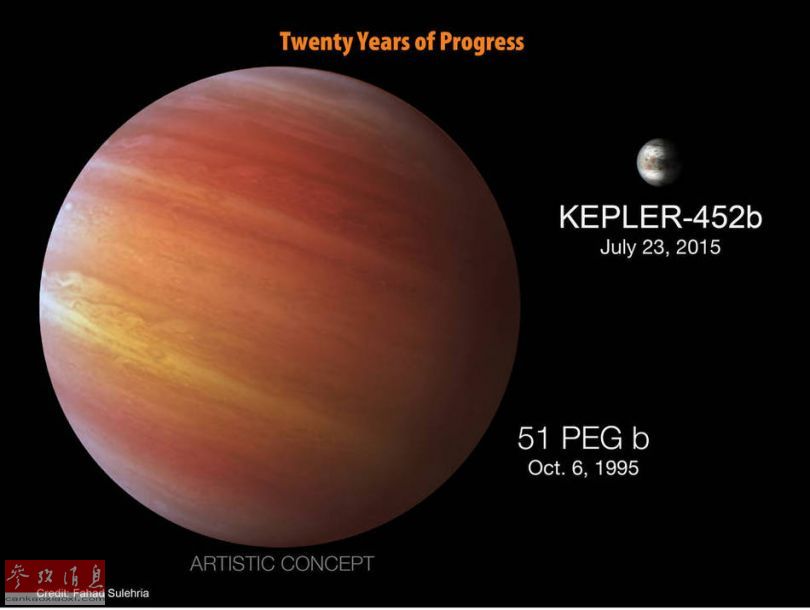 科学家称银河系或有大量外星人:可能藏身冰下黑暗海洋|斯特恩|开普勒
