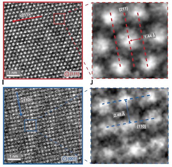 诺奖新应用:首张原子级冷冻电镜显微图揭示锂电池爆炸之谜