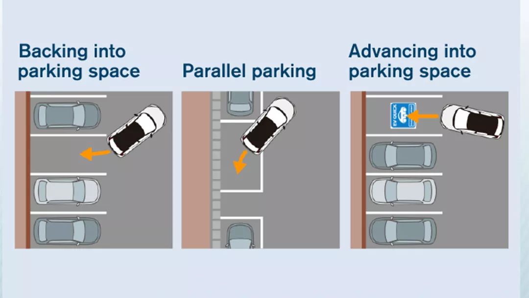 在日本试了一款据说是同级最先进的新车