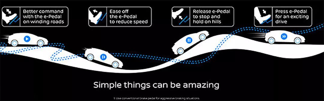 在日本试了一款据说是同级最先进的新车
