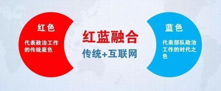 理论解读版政治工作怎样红蓝融合
