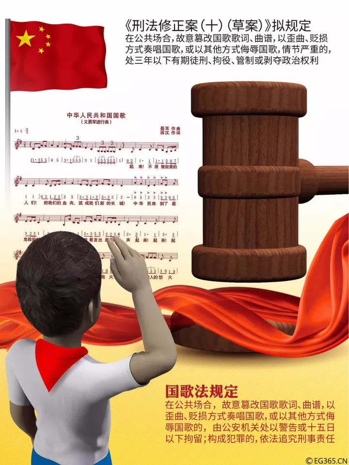 公共场合侮辱国歌拟追究刑责,最高可判三年!