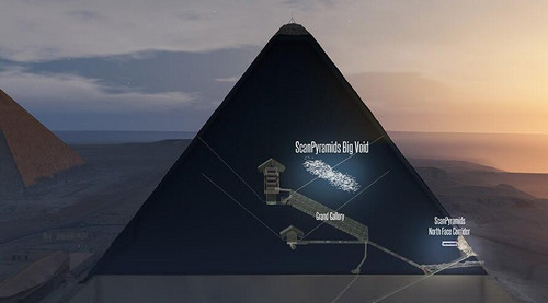 胡夫金字塔密室图片