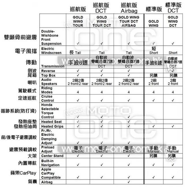 �³�������2018ȫ�½���1800������̫����������