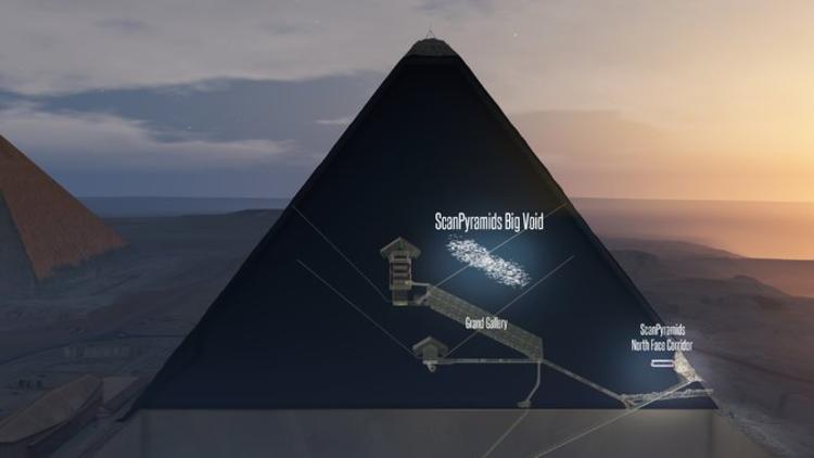 吉萨金字塔坐标图片