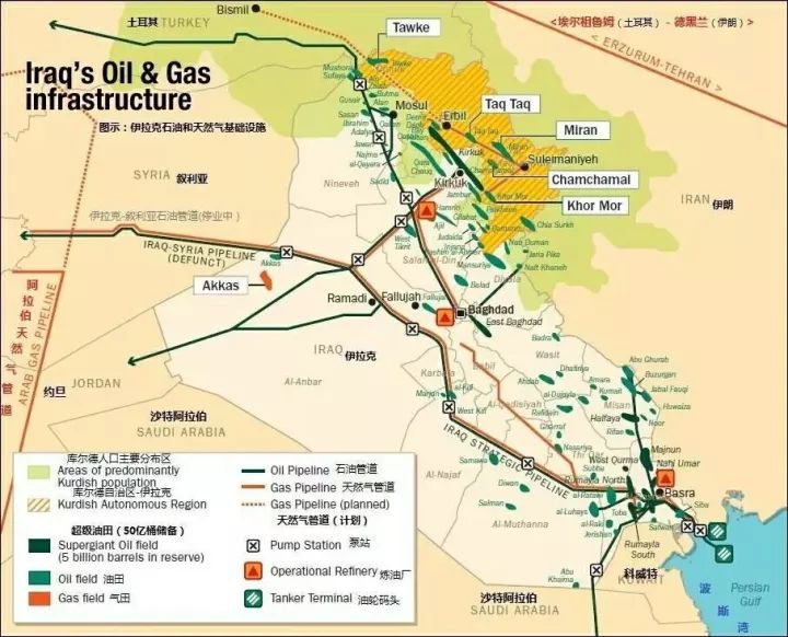 库尔德人倒戈一击,美国惨遭背叛?