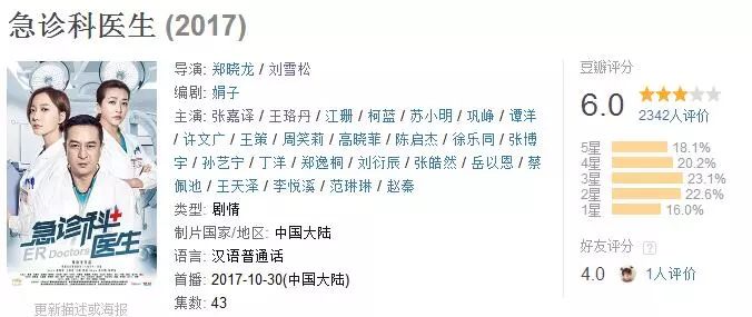 白百何下去了,王珞丹能上位了吗?丨淘淘一周国产剧
