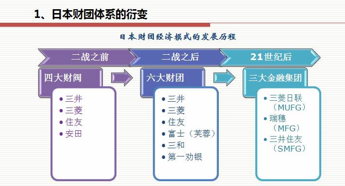 世界经济总量布局图_经济总量世界第二(2)