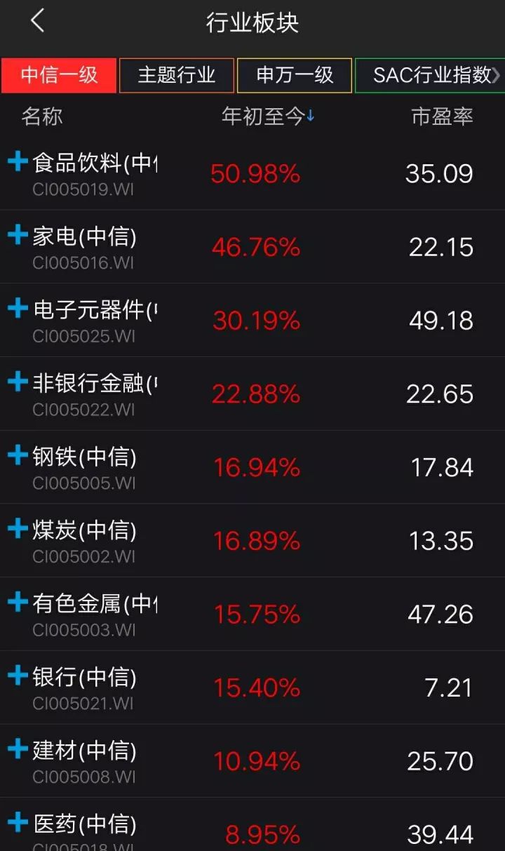 股票推荐官网_今日牛股+明日潜力股全解析_短线+长线策略每日更新A股市场中适合长期持有的优质股票一览