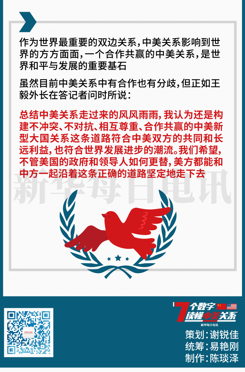 特朗普访华 | 7个数字,带你一图读懂中美关系