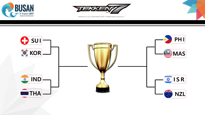 第九届世界电子竞技锦标赛比赛第二日 中国两