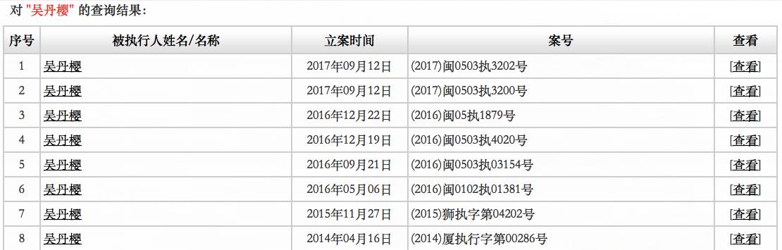 国际   2016年5月,石狮市国民法院曾颁布吴丹樱失约信息,欠款标的金额