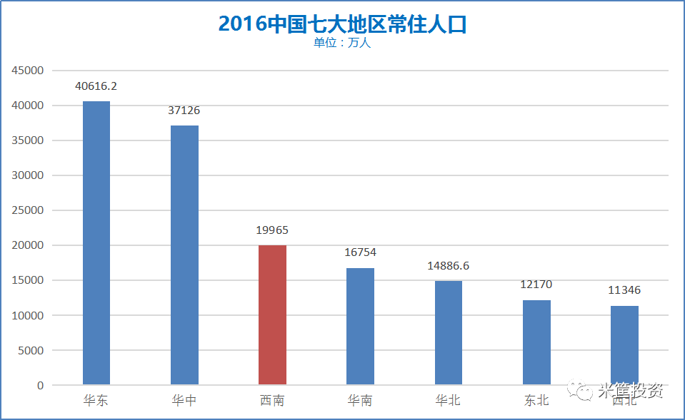 台湾的人口是多少_台湾地区人口或于今年开始负增长(3)