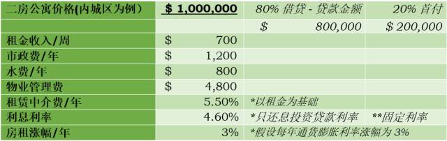 软件下载站如何赚钱 怎么正确做一个软件下载网站