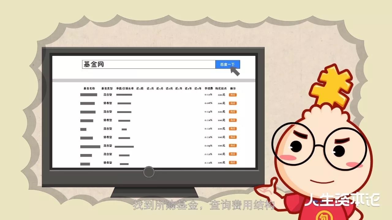 买一万块钱基金少一百多块,基金服务费到底怎