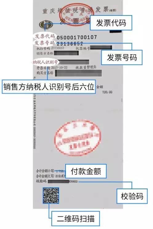 看过来|发票|增值税|红包_新浪新闻