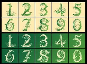 冷知识大讲堂丨古印度人发明的数字为什么叫阿拉伯数字