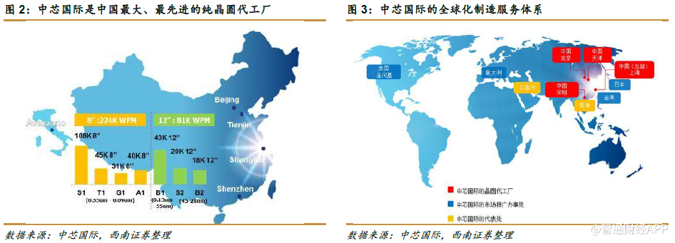 江阴服装厂发展的新脉搏