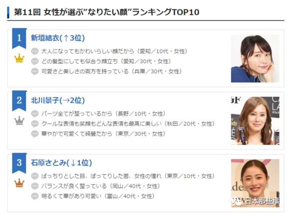 时隔十年再回第一今年樱花妹最想长成她这样 手机新浪网