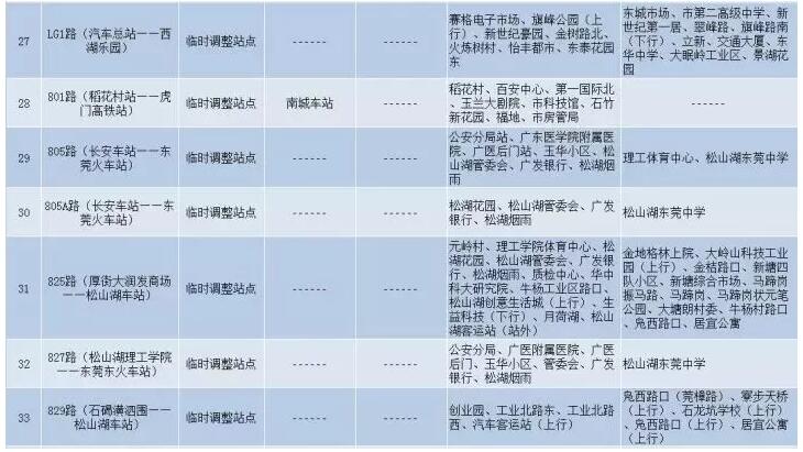 电子元器件批发行业的市场动态观察
