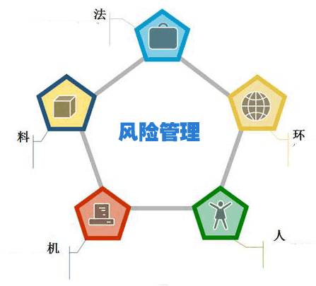 美国ai科技投资是否存在泡沫