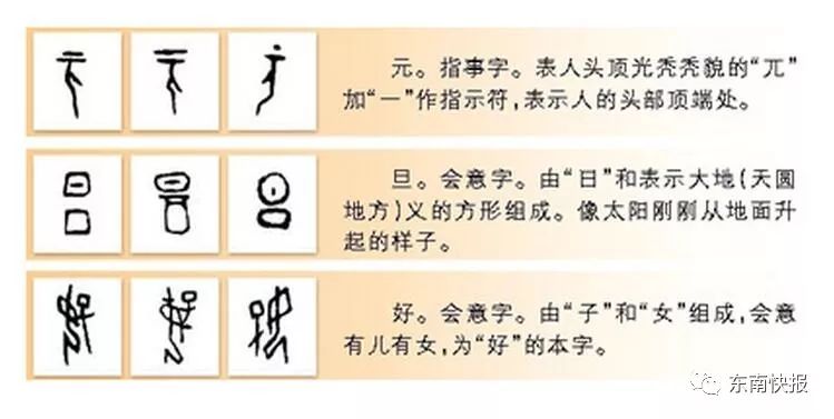 以上解释参考韩建周等编著《甲骨文释义》) 来源:教育部网站,综合人民