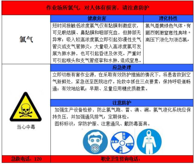 艾司唑仑片有哪些危害 艾司唑仑对胎儿和身体的影响有多大